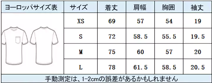 プラダ Tシャツ 英字マーク