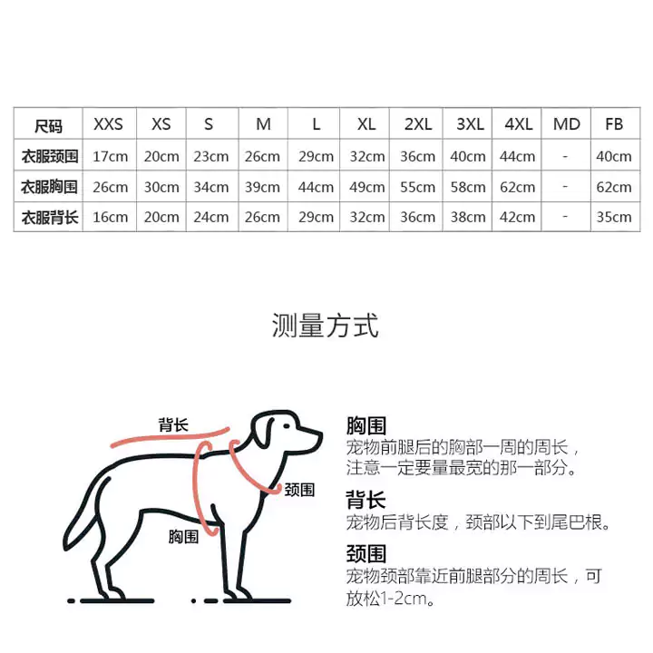 小型犬 ブランド